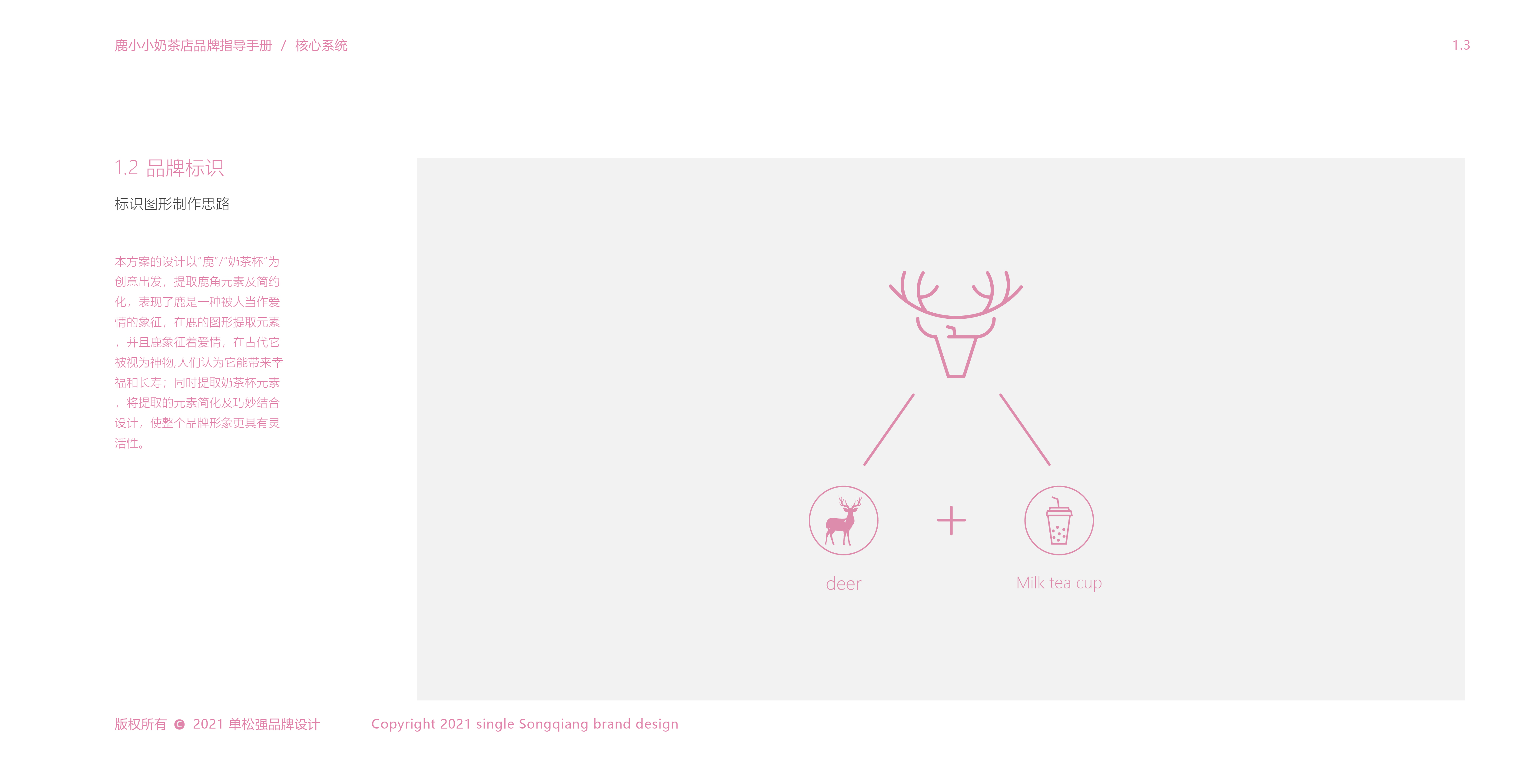 【VI设计】 & 鹿小小奶茶品牌设计