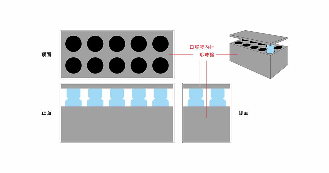 一家太太福三代｜系列甜醋 包装设计
