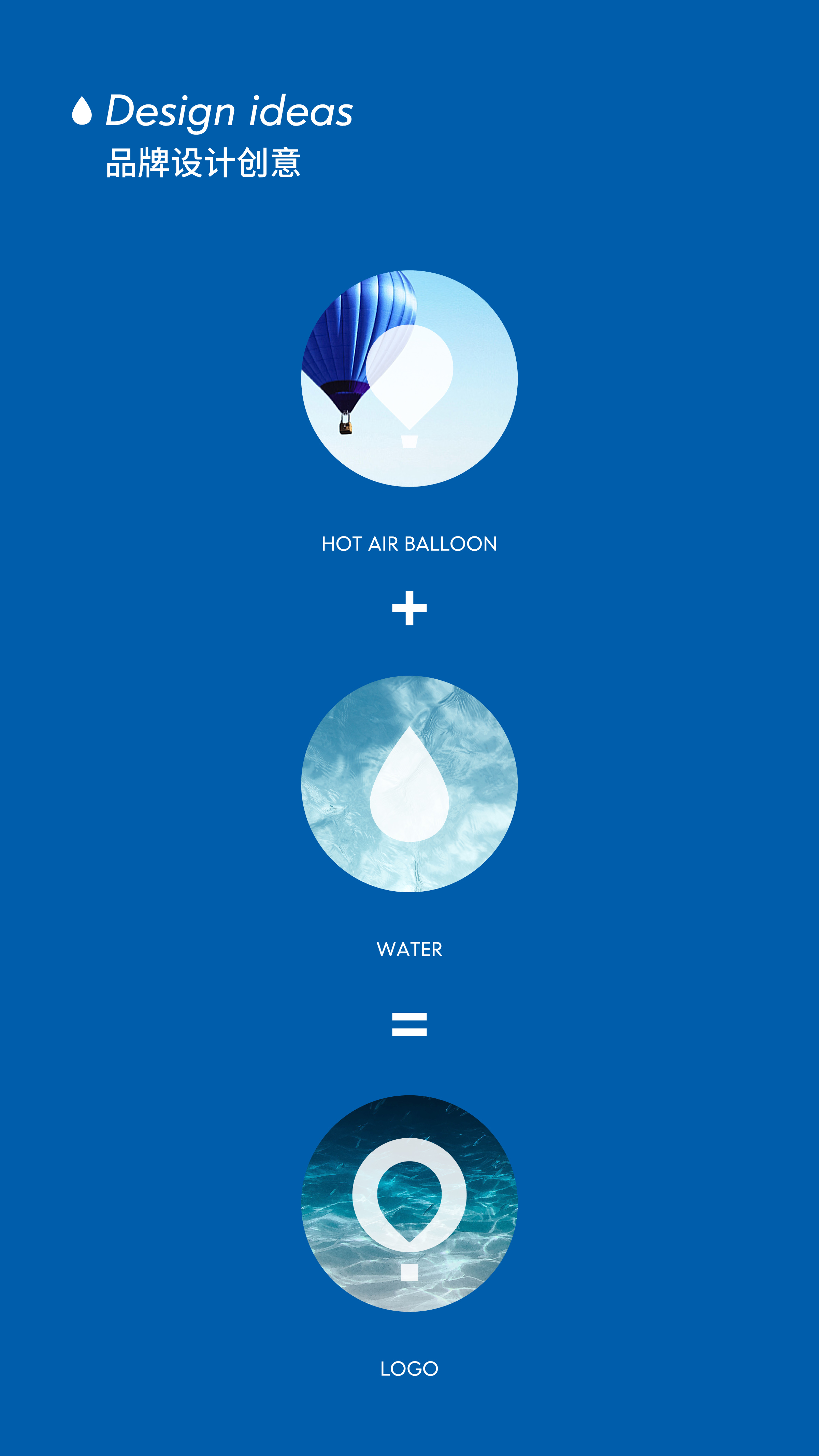 碧桂园/蓝气球卫浴品牌升级