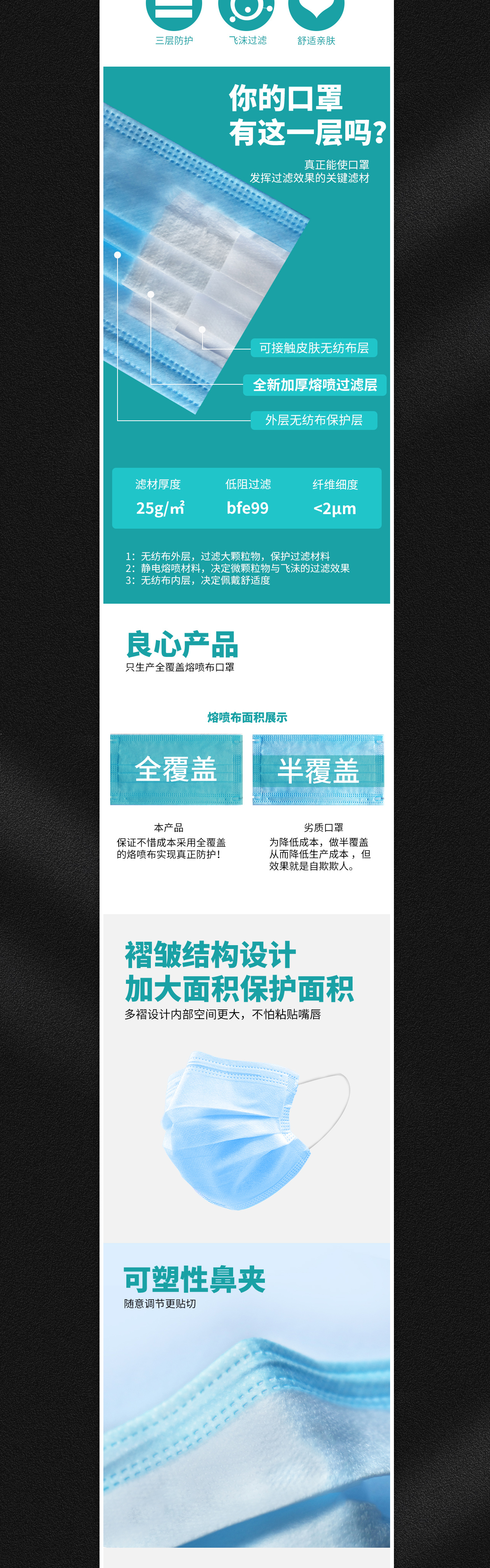 新冠口罩详情页