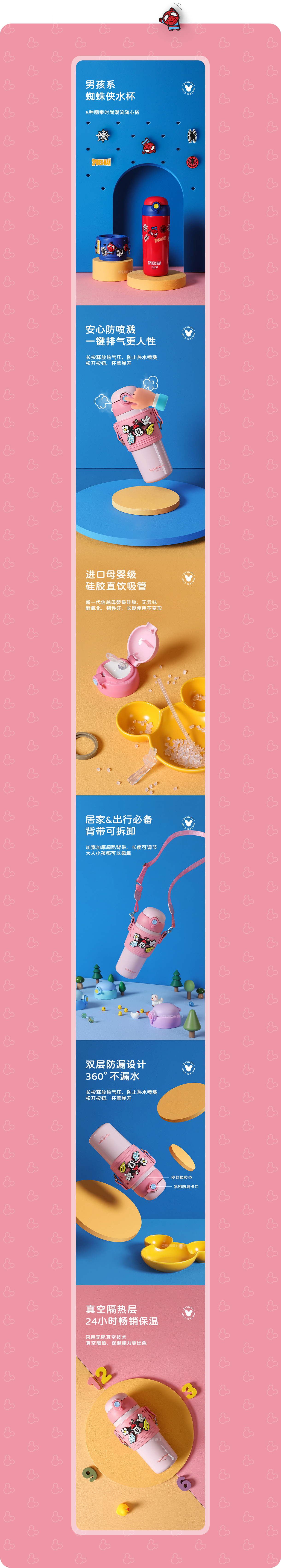 迪士尼儿童水杯 x 详情页