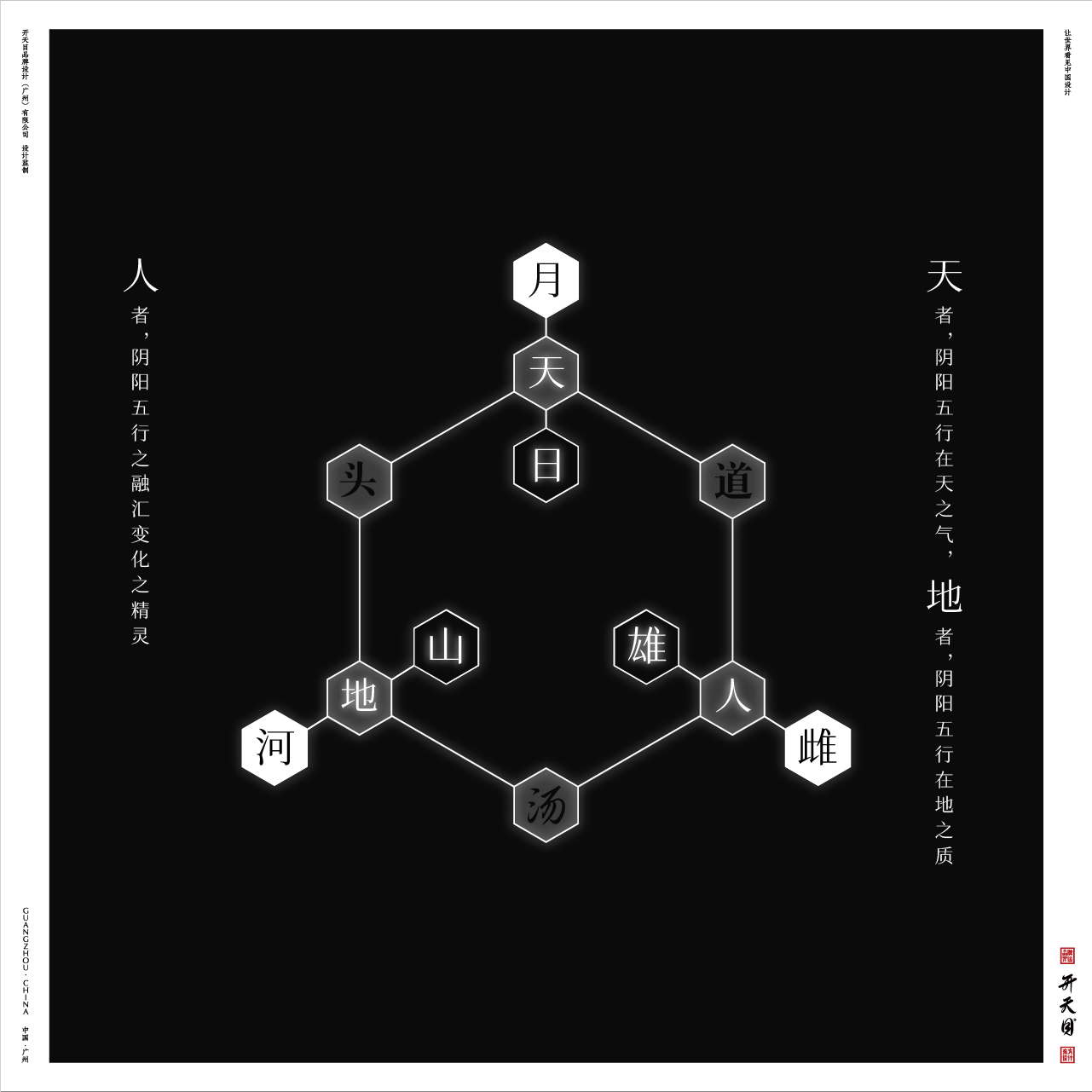 头道汤x杨丽萍 中国风国潮包装设计高端头疗保健蜂毒