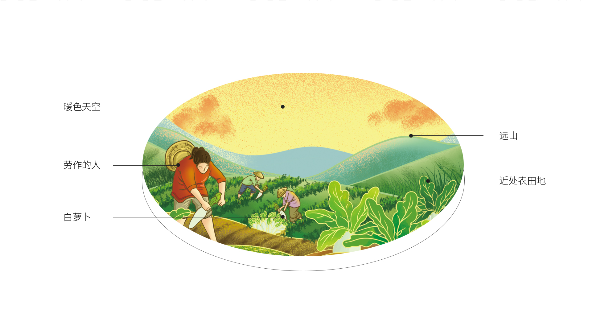 O.A.包装设计-萝卜干瓶贴