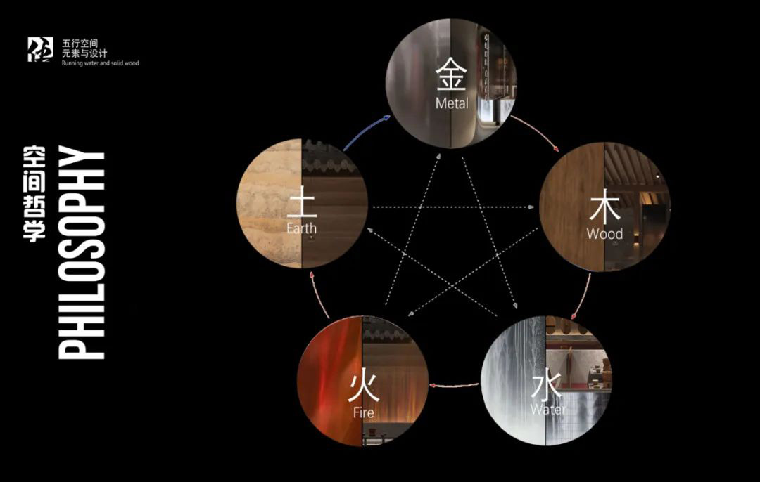 餐饮品牌全案设计，砂咕咕·砂锅小酒馆，砂锅配酒，自在我有