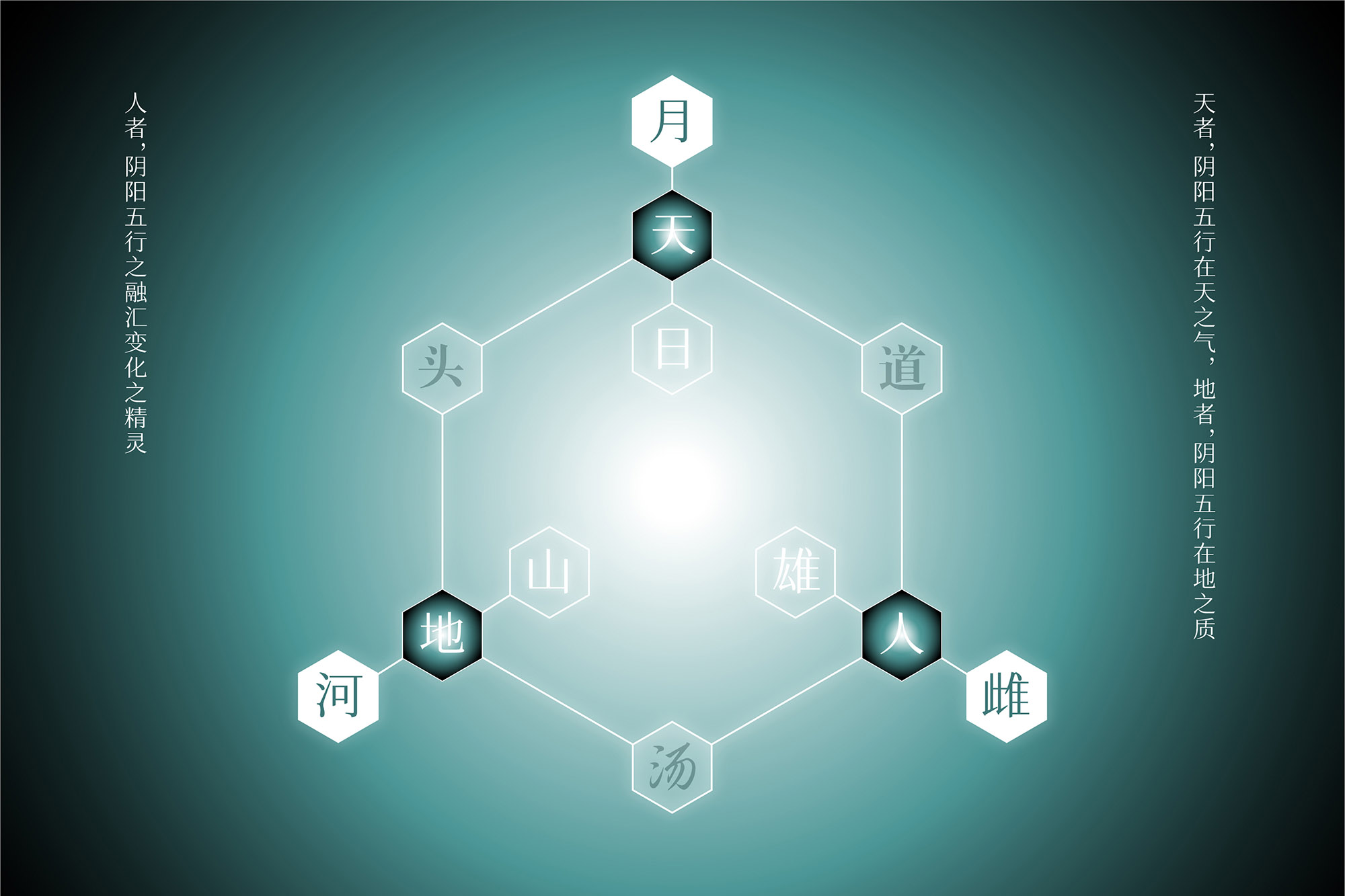 中国风 国潮高端蜂毒包装设计养生保健头道汤产品套盒