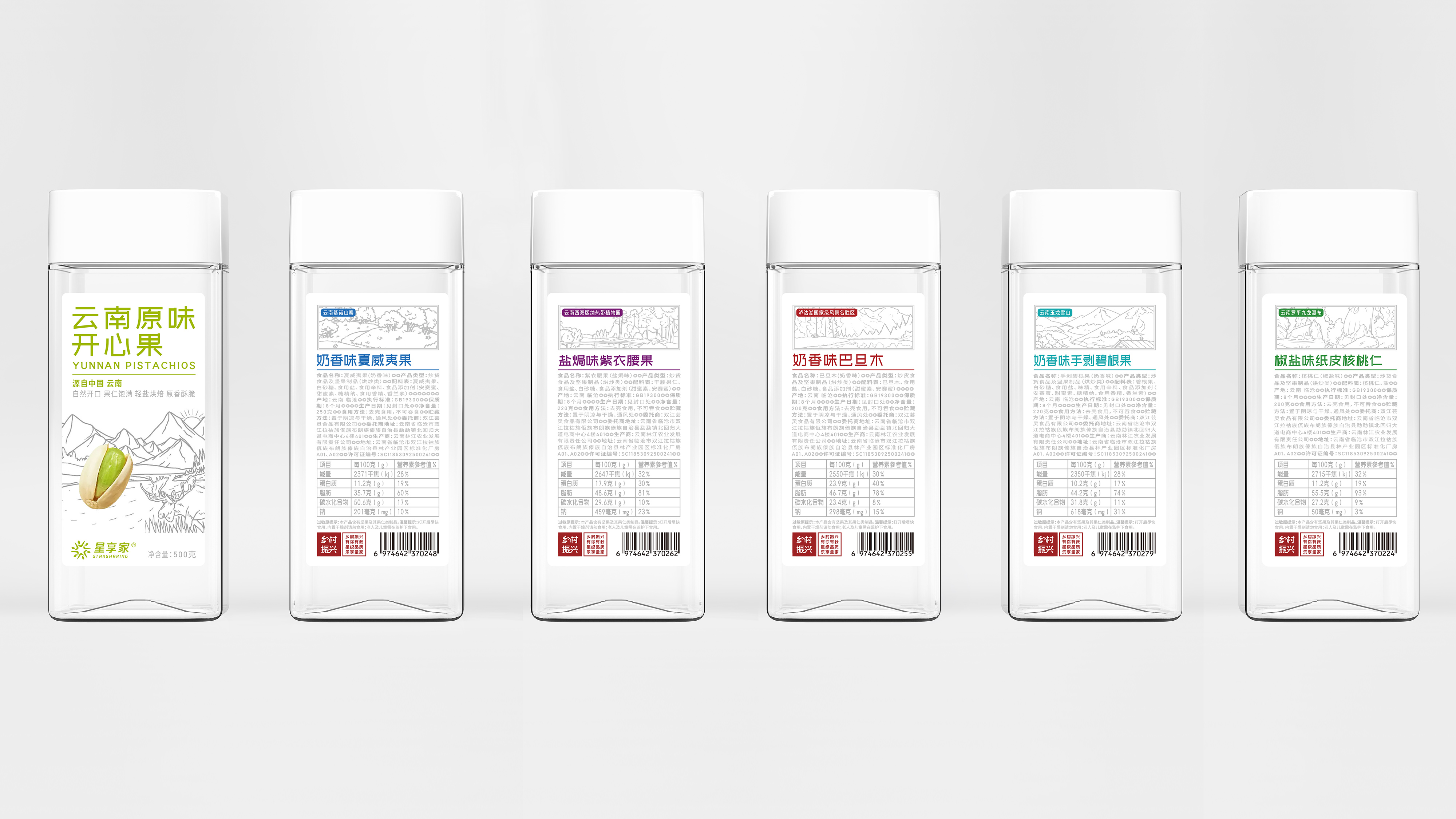 云南扶贫公益x彭狮 I 云南风貌 自然之果