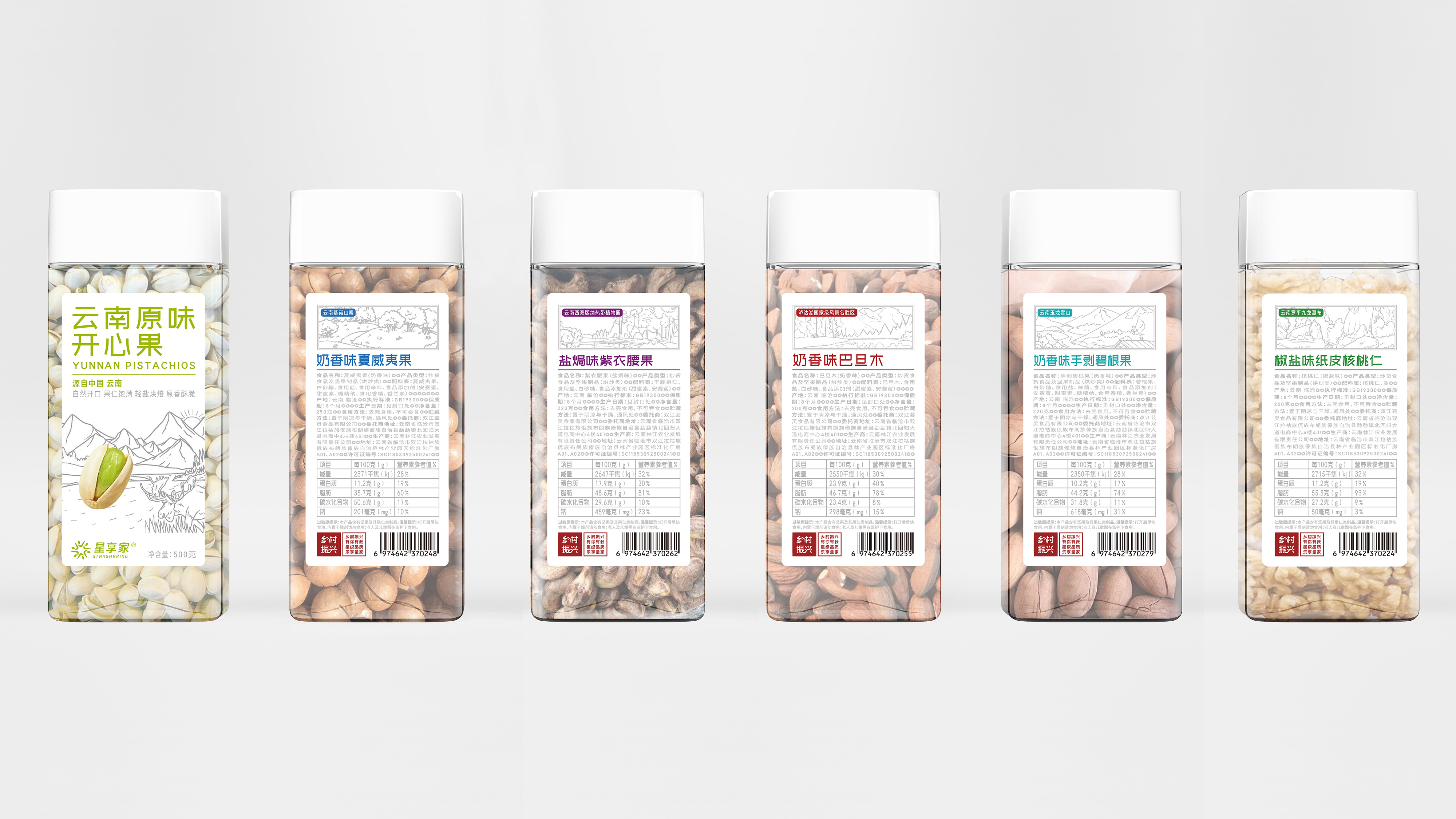 云南扶贫公益x彭狮 I 云南风貌 自然之果