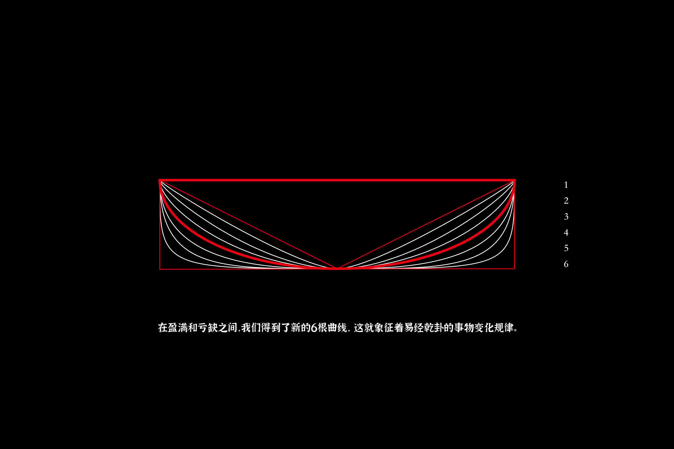 郴一碗 杀猪粉 餐饮LOGO品牌超级符号设计升级简约食欲